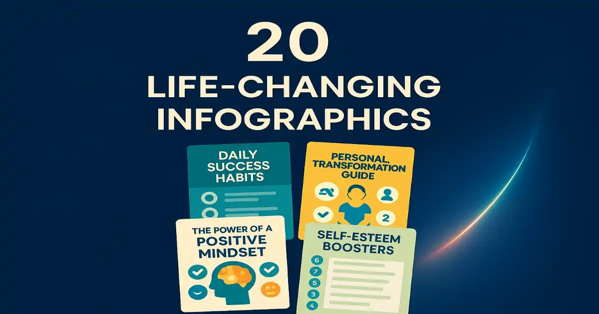 Preview of 20 life-changing infographics