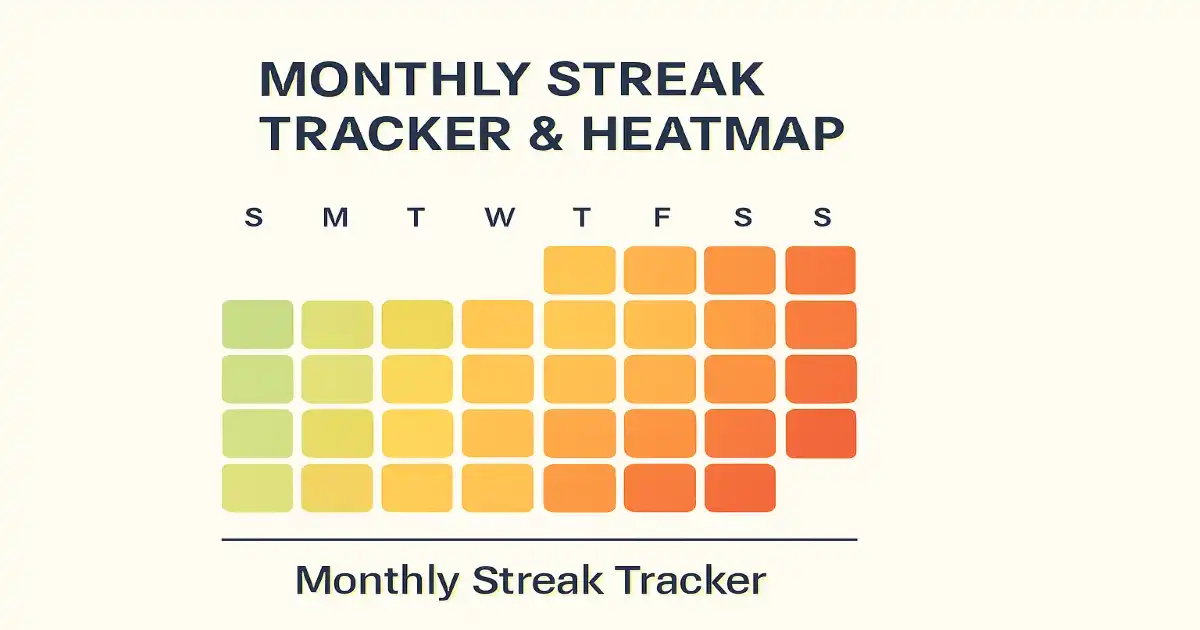 Monthly Streak Tracker & Heatmap preview showing a 31-day grid with warm-to-cool activity colors